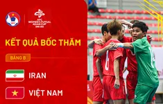 VCK Futsal Nữ châu Á 2025: Việt Nam chung bảng với Iran, Hồng Kông (Trung Quốc) và Philippines