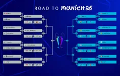 Xác định 16 đội bóng tại vòng 1/8 UEFA Champions League