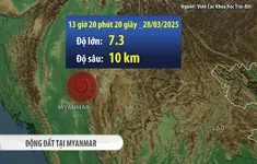 Động đất lớn  tại Myanmar, nhiều nơi ở Hà Nội, TP Hồ Chí Minh rung lắc mạnh
