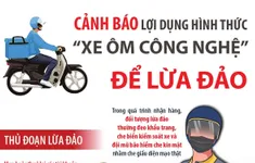 Cảnh báo lợi dụng hình thức “xe ôm công nghệ” để lừa đảo