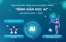 Cảnh báo lừa đảo mạo danh nhóm hỗ trợ chương trình "Bình dân học AI"