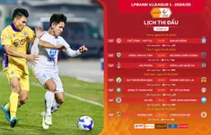 Trước vòng 21 V.League 2024/25: Hướng về Hà Nội!