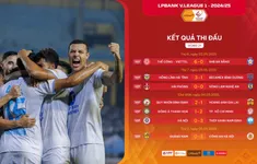 Vòng 21 V.League 2024/25: Gió đảo chiều