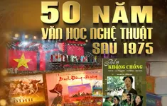50 năm văn học nghệ thuật Việt Nam: Những niềm trăn trở