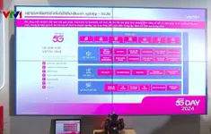 Khai thác tối đa tiềm năng của các công nghệ mới nổi