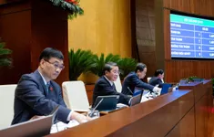 Nghị quyết của Quốc hội về điều chỉnh, bổ sung dự toán ngân sách nhà nước năm 2025