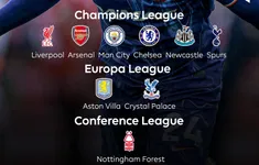 Ngoại hạng Anh | Hạ màn cuộc đua Champions League: Chelsea, Newcastle giành vé