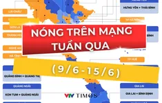 Nóng trên mạng tuần qua (9/6-15/6): Sáp nhập tỉnh, thí điểm chính quyền địa phương 2 cấp