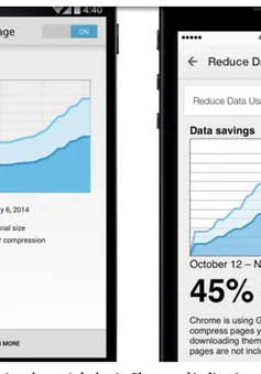 Cách tiết kiệm dung lượng 3G cho cả Android và iOS