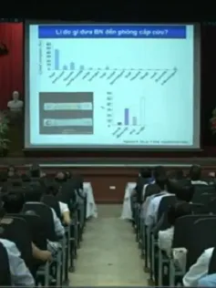 Nhiều chuyên gia quốc tế tham dự hội nghị quốc tế về gây mê, hồi sức