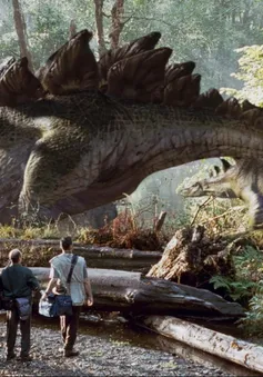 Jurassic World – Phim về khủng long hoành tráng nhất