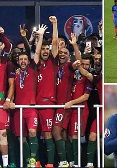 Những cái nhất của EURO 2016