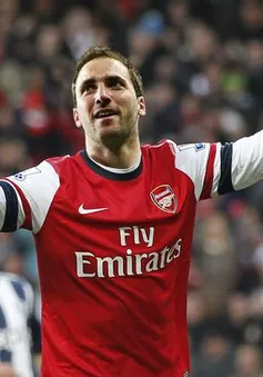 Chuyển nhượng ngày 22/7: Arsenal “sống lại” cơ hội sở hữu Higuain, Chelsea sẽ có Cavani của PSG