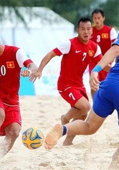 Lịch thi đấu môn bóng đá bãi biển tại Đại hội thể thao bãi biển châu Á 2016
