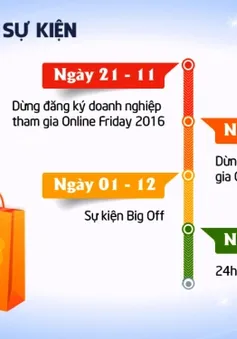 Ngày hội mua sắm Online Friday sẽ diễn ra vào ngày 2/12