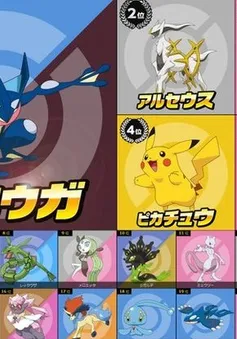 Greninja dẫn đầu các Pokémon được yêu thích nhất tại Nhật