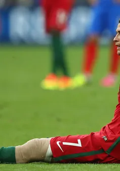 Cristiano Ronaldo chính thức ngồi ngoài trận tranh Siêu cúp châu Âu