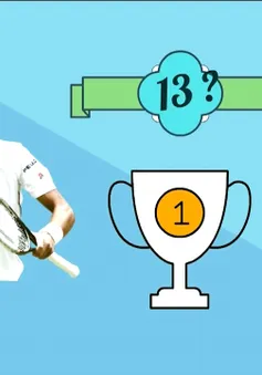 Thống kê: Thành tích của Djokovic ở chung kết các giải Grand Slam