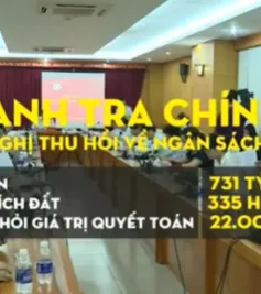 Phát hiện vi phạm kinh tế hơn 23.000 tỷ đồng trong quý I/2016