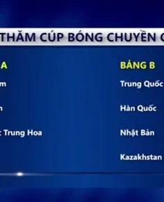 Cúp bóng chuyền nữ châu Á: ĐT Việt Nam đọ sức với đối thủ mạnh