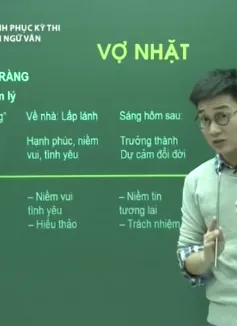 Tìm hiểu truyện ngắn Vợ nhặt của nhà văn Kim Lân