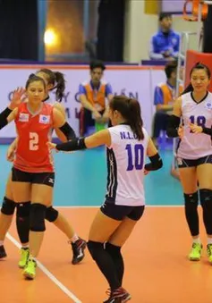 Giải bóng chuyền nữ quốc tế LienVietPostBank Cup 2017: VTV Bình Điền Long An và Thông tin LienVietPostBank vào chung kết