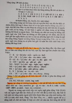 Chính phủ không có chủ trương cải tiến chữ quốc ngữ