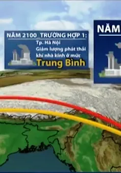 Mùa hè Hà Nội năm 2100 có thể nóng như Ấn Độ hay Pakistan