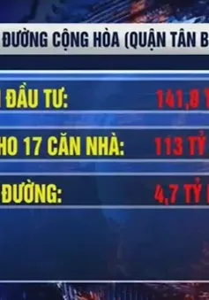 Mở rộng đường Cộng Hòa (TP.HCM): Đền bù gấp 25 lần tiền làm đường