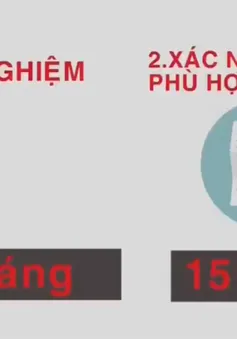 Nghị định 38 - Nỗi ám ảnh của nhiều DN kinh doanh thực phẩm