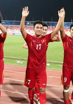 Lịch thi đấu cụ thể của ĐT U20 Việt Nam tại VCK U20 World Cup 2017