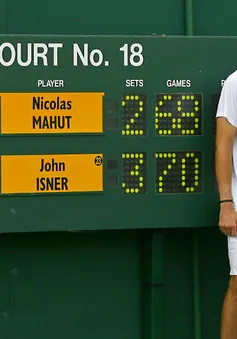 Wimbledon và thay đổi lịch sử về tie-break