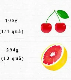 Ăn bao nhiêu rau, củ, quả để cung cấp đủ vitamin cho cơ thể mỗi ngày?