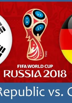 Trước trận ĐT Hàn Quốc – ĐT Đức: Die Mannschaft đã vào guồng (21h hôm nay, 27/6)