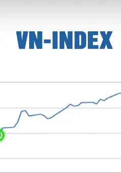 Chứng khoán Việt Nam phục hồi trong tháng 8