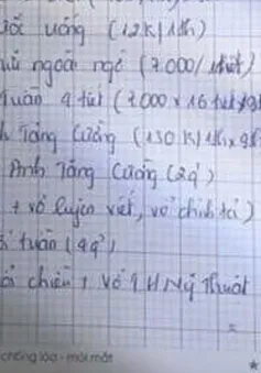 “Khoản thu đầu năm của trường tiểu học ở Hoài Đức lên tới 8 triệu đồng là không chính xác”