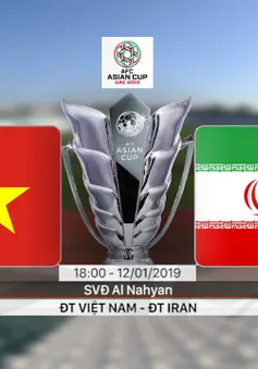 VIDEO Highlights Asian Cup 2019: ĐT Việt Nam 0-2 ĐT Iran (Bảng D)