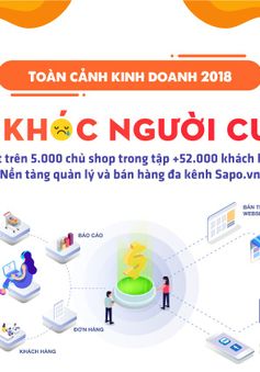 [INFOGRAPHIC] Toàn cảnh kinh doanh 2018 của các shop và "bí kíp" tăng trưởng doanh thu