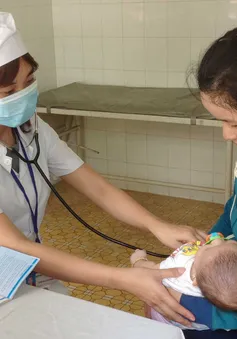 BHXH Việt Nam hướng dẫn quyền lợi khám, chữa bệnh BHYT