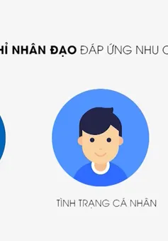 Hệ thống iNhandao hoạt động như thế nào?