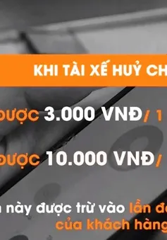 Tài xế Grab bắt đầu tính phí phải chờ khách trên 5 phút