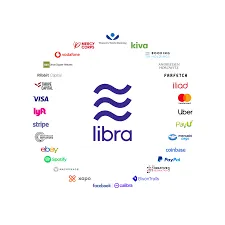 Facebook bị kiện vì bản quyền thiết kế logo Libra