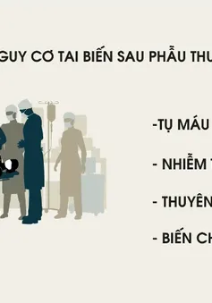 Phẫu thuật thẩm mỹ: Bác sỹ và người bệnh đều đối diện với nguy cơ gặp tai biến