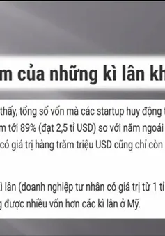 Uber, WeWork hay Lyft: Các mô hình kinh tế chia sẻ liệu có trở thành "kỳ lân giấy"?