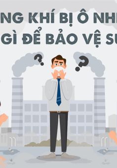 [INFOGRAPHIC]  Cách bảo vệ sức khỏe trước ô nhiễm không khí tại Hà Nội