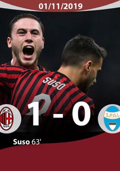 AC Milan 1-0 SPAL: Milan giành chiến thắng đầu tiên với HLV Pioli