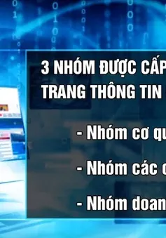 Siết chặt quản lý trang thông tin điện tử tổng hợp