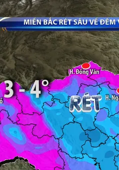 Cảnh báo giá rét ở miền Bắc, có nơi xuất hiện băng giá, sương muối