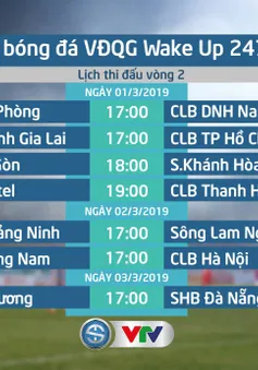 Lịch thi đấu và trực tiếp vòng 2 Giải bóng đá VĐQG Wake Up 247 - 2019