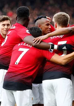 Man Utd đón hàng loạt tin vui về nhân sự